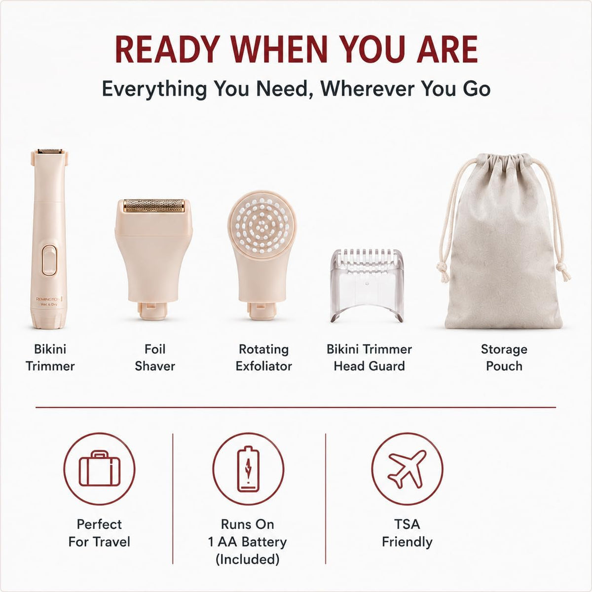 Bikini trimmer kit shown on a white background with labeled components: bikini trimmer, foil shaver, rotating exfoliator head, bikini trimmer head guard, and storage pouch. Text at the top reads 'READY WHEN YOU ARE' and the bottom icons mention travel, battery life, and TSA friendliness.