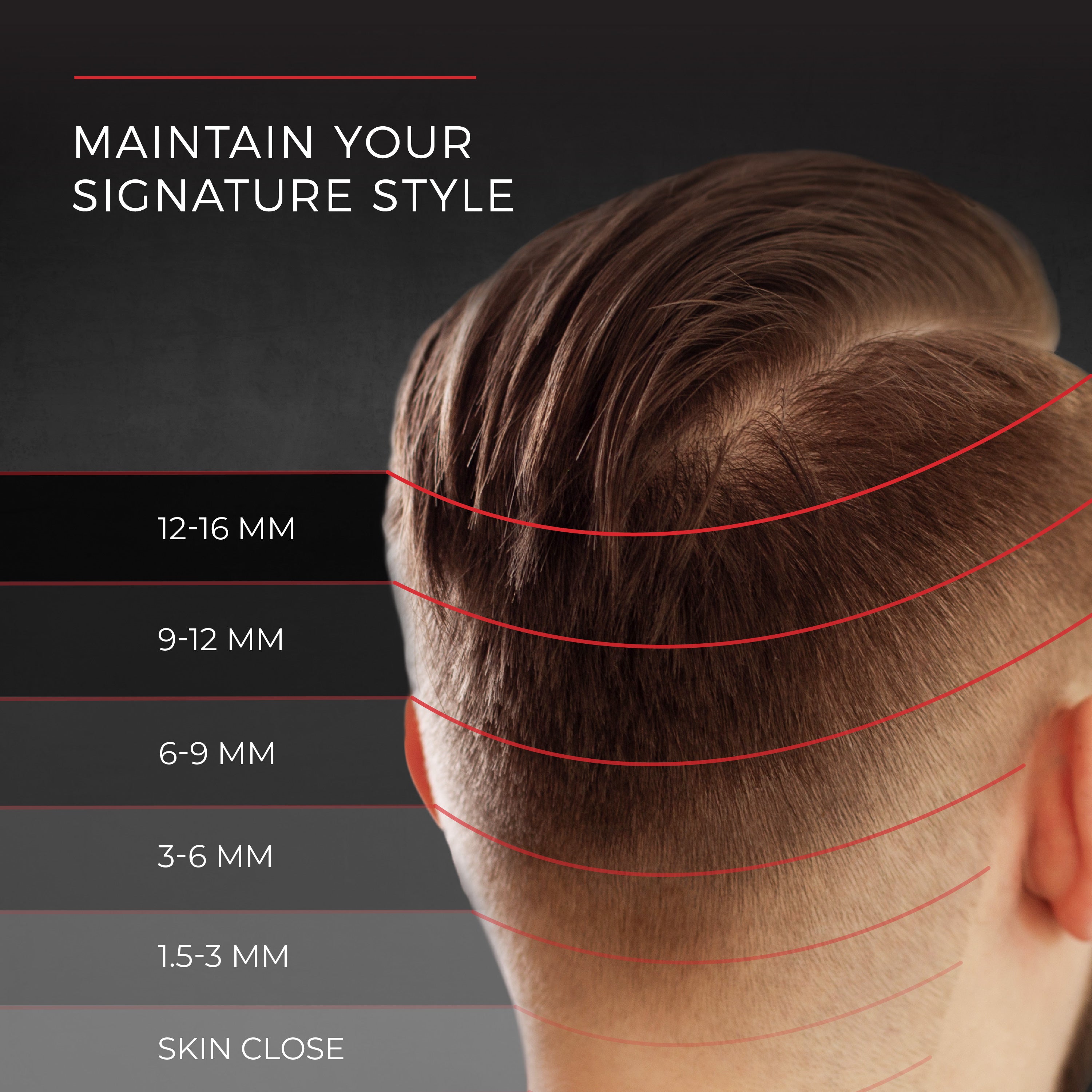 Hairline measurement guide with red lines on a person's head against a dark background