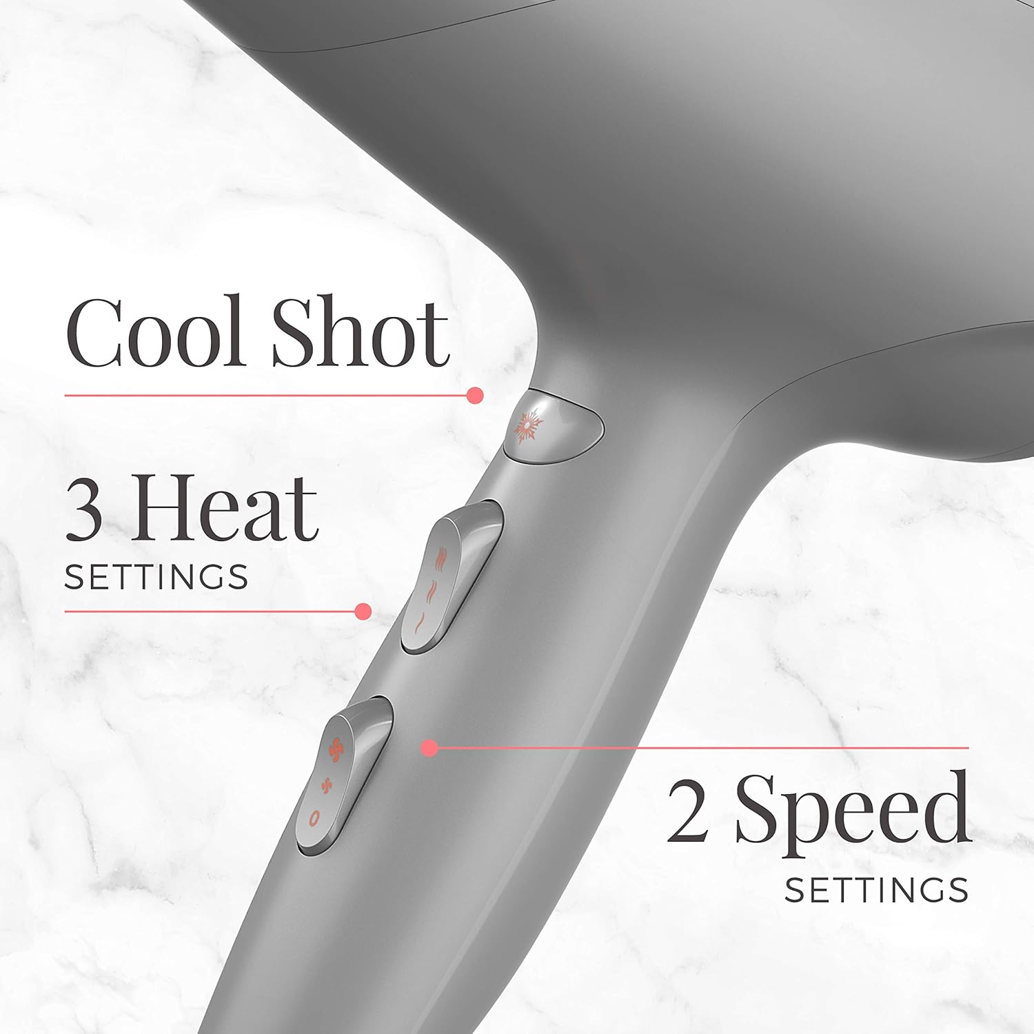 Hair dryer with text indicating 'Cool Shot', '3 Heat Settings', and '2 Speed Settings' on a white background.