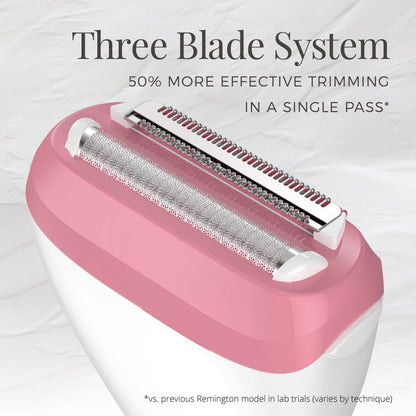 Pink and white hair removal device with text about three blade system effectiveness on a light gray background